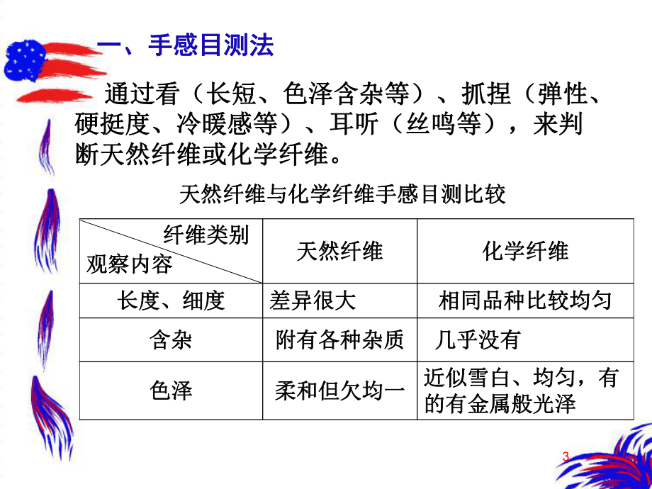 纺织材料学第五章纺织纤维鉴别课件.ppt_第3页