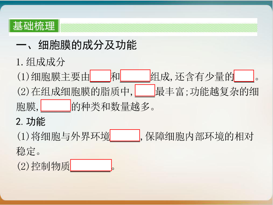 细胞膜细胞核培训课件.ppt_第3页