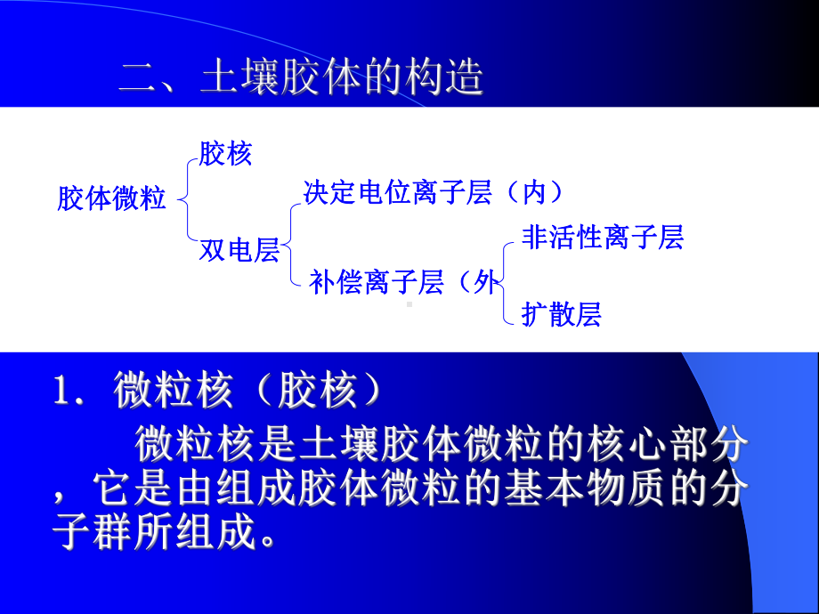 第八章土壤胶体和土壤离子交换森林土壤课件.ppt_第3页