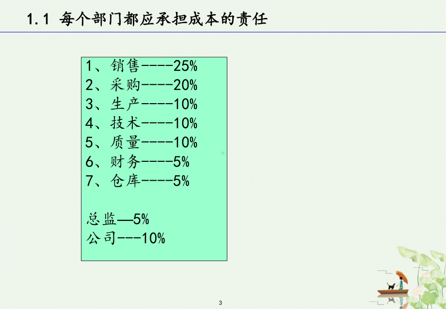 采购业务控制与全面管理课件.pptx_第3页