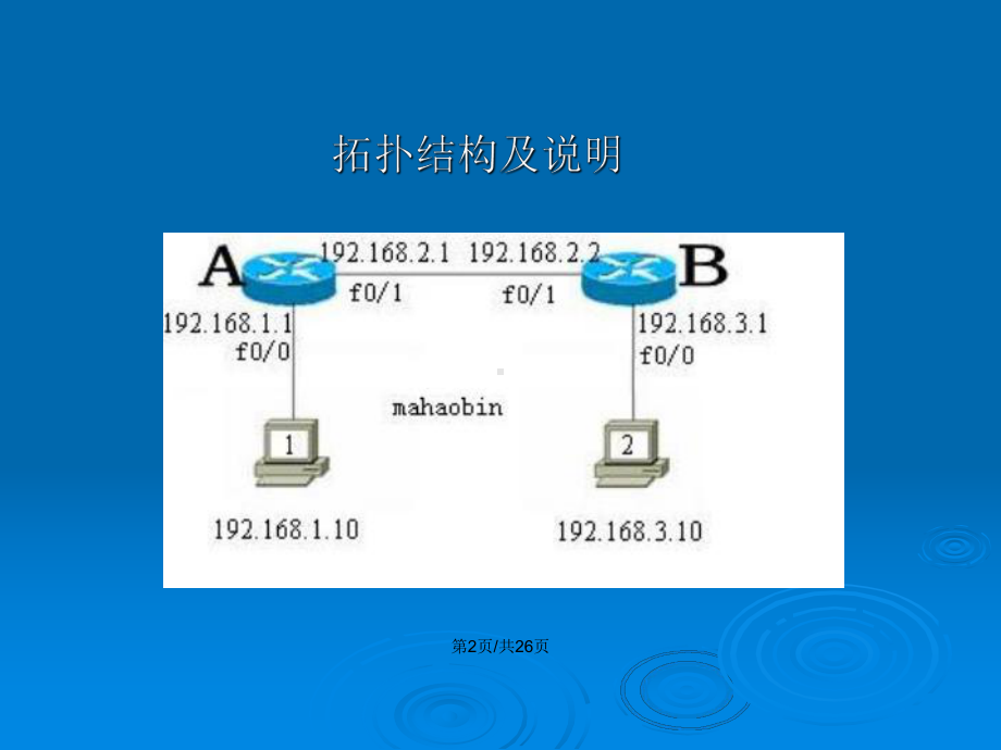 静态路由默认路由和浮动路由教案课件.pptx_第3页