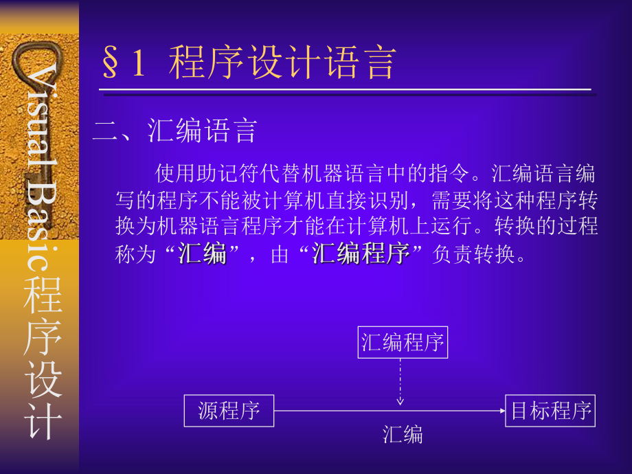 第一部分程序设计概论课件.ppt_第3页