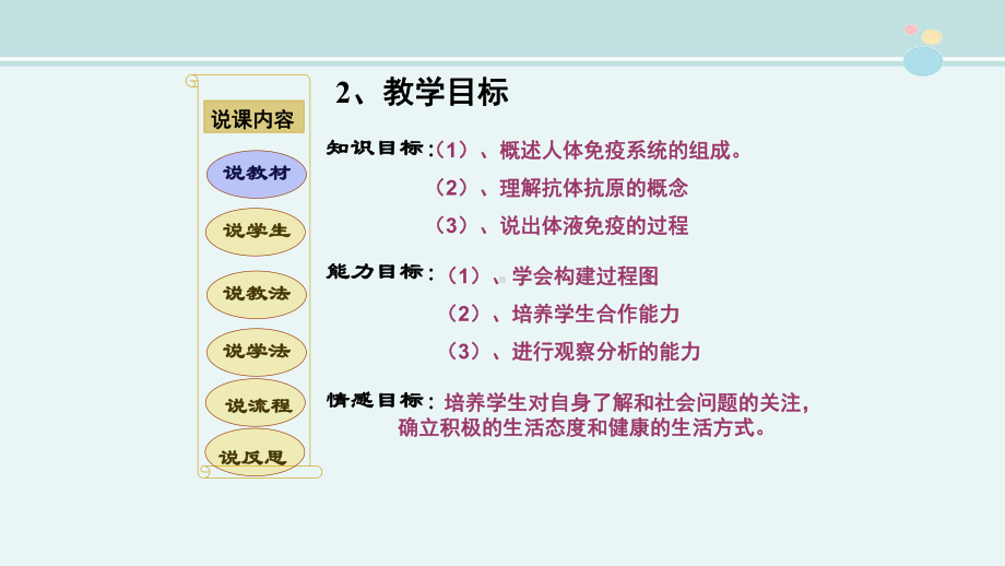 说课免疫调节胡婕-完整版课件.ppt_第3页