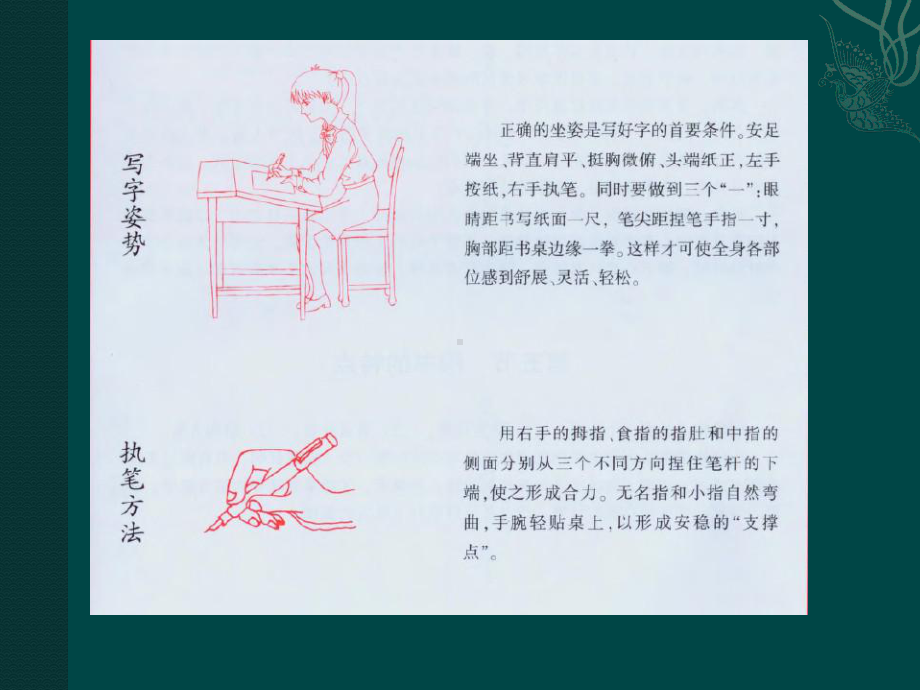 硬笔书法-基本笔画-课件.ppt_第2页