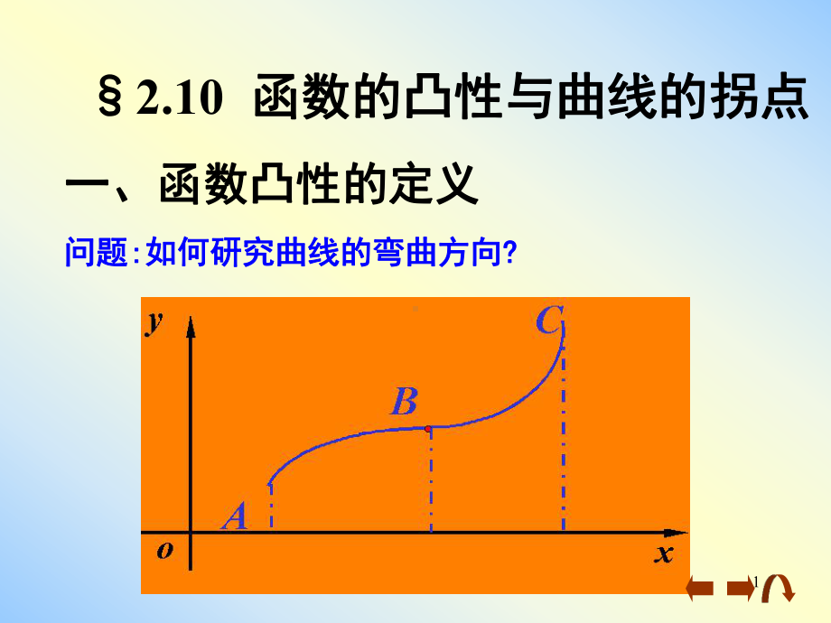 第二章2-10-函数的凹凸性与拐点课件.ppt_第1页