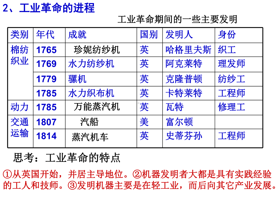 考点二蒸汽的力量及走向整体的世界说课材料课件.ppt_第3页