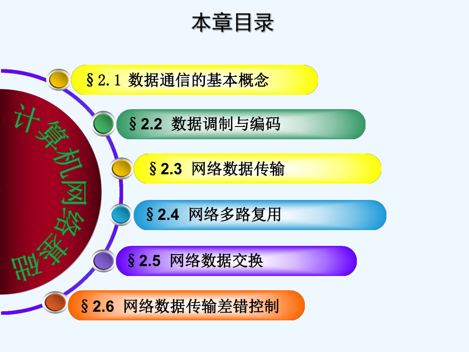 计算机网络基础教程第2章网络数据通信课件.ppt_第2页