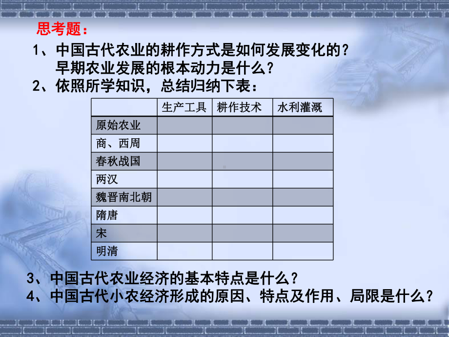 第一课-发达的古代农业课件.ppt_第2页