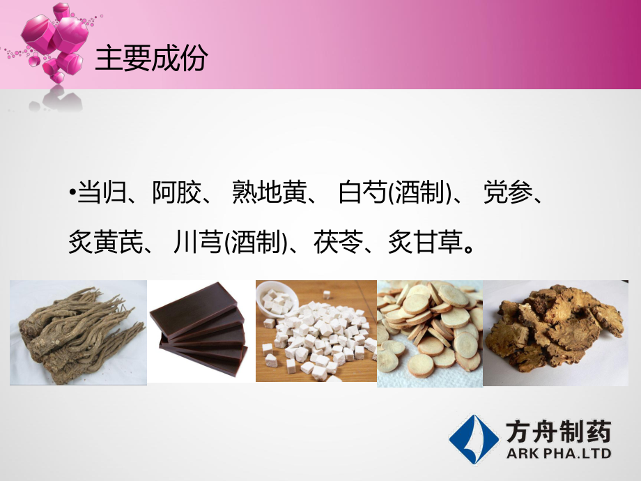 阿胶当归胶囊课件.ppt_第3页