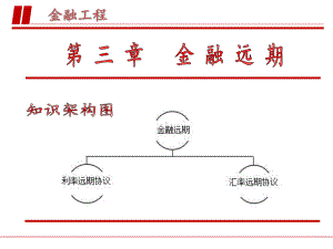 第三章-金融远期--《金融工程》课件.pptx