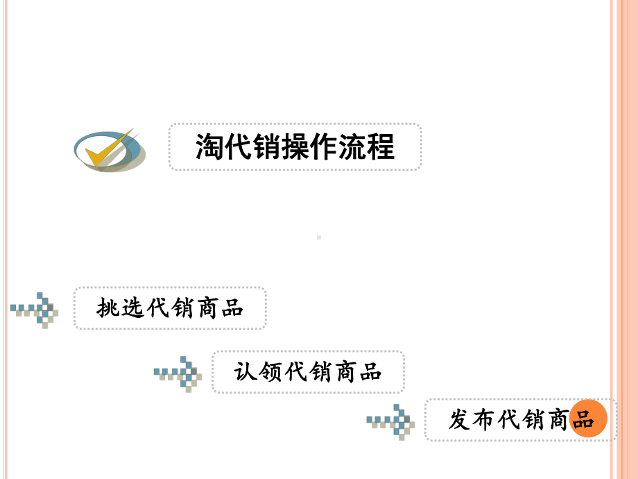 项目4-6-B2C速卖通淘宝产品代销课件.ppt_第3页