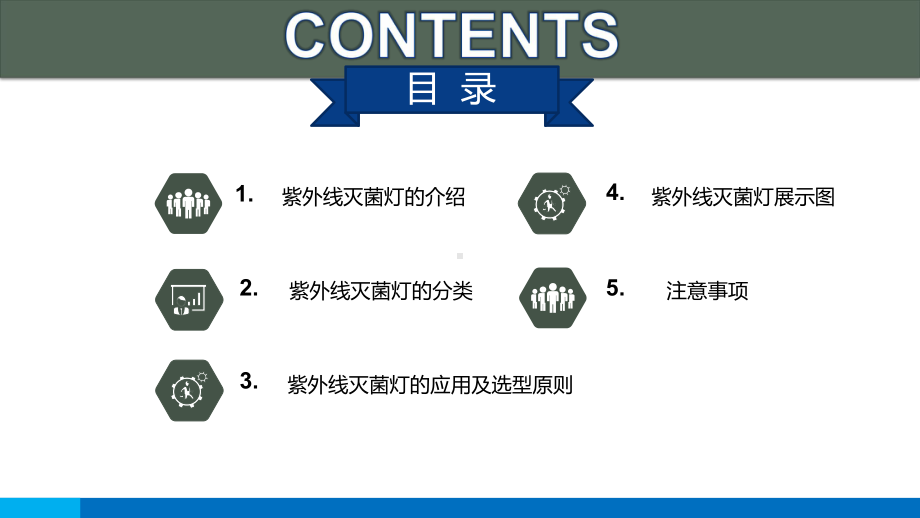 紫外线灯的分类及应用课件.ppt_第2页