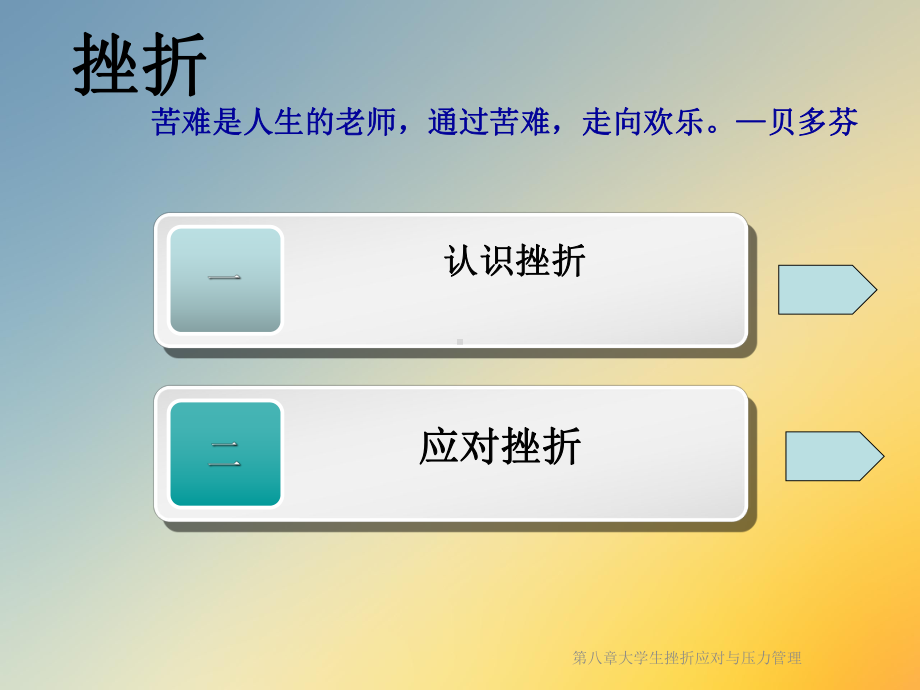 第八章大学生挫折应对与压力管理课件.ppt_第3页