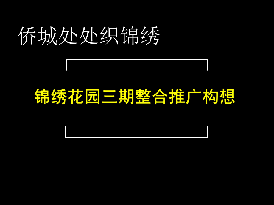 锦绣花园三期推广方案.ppt_第1页