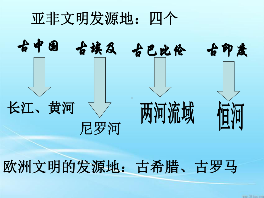 第二单元古代希腊罗马的政治制度课件.ppt_第1页