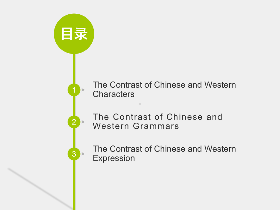 《中西文化对比教程》课件第六章 中西语言对比.ppt_第2页