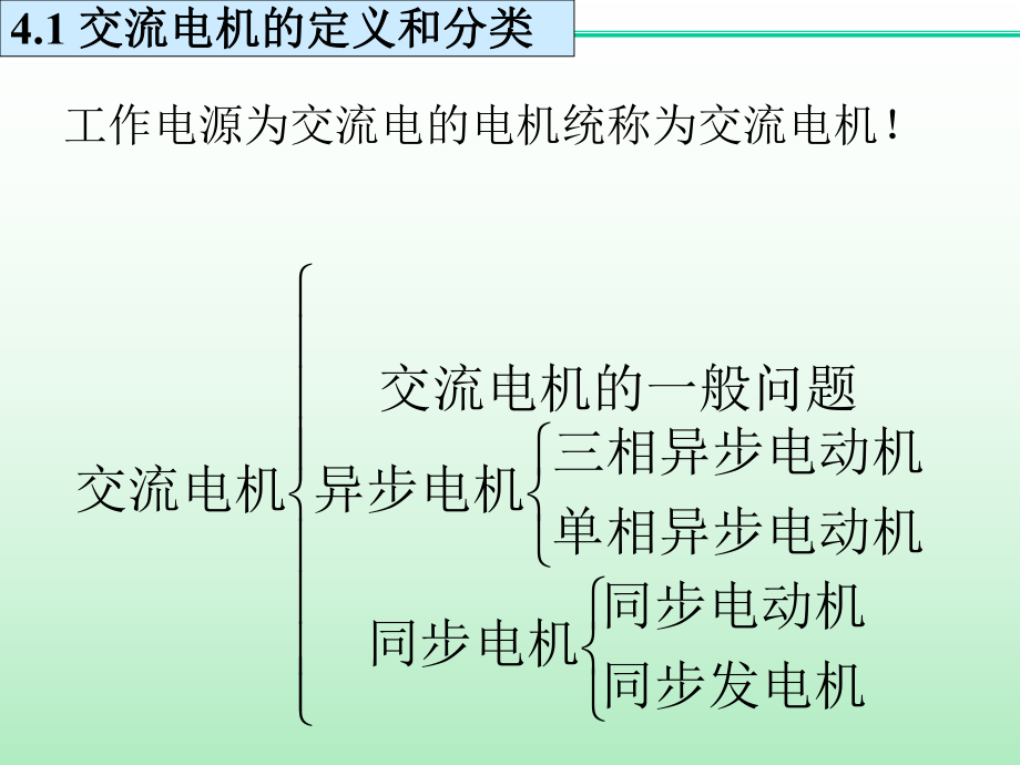 电机与电力电子技术-交流电机-电子课件.ppt_第3页