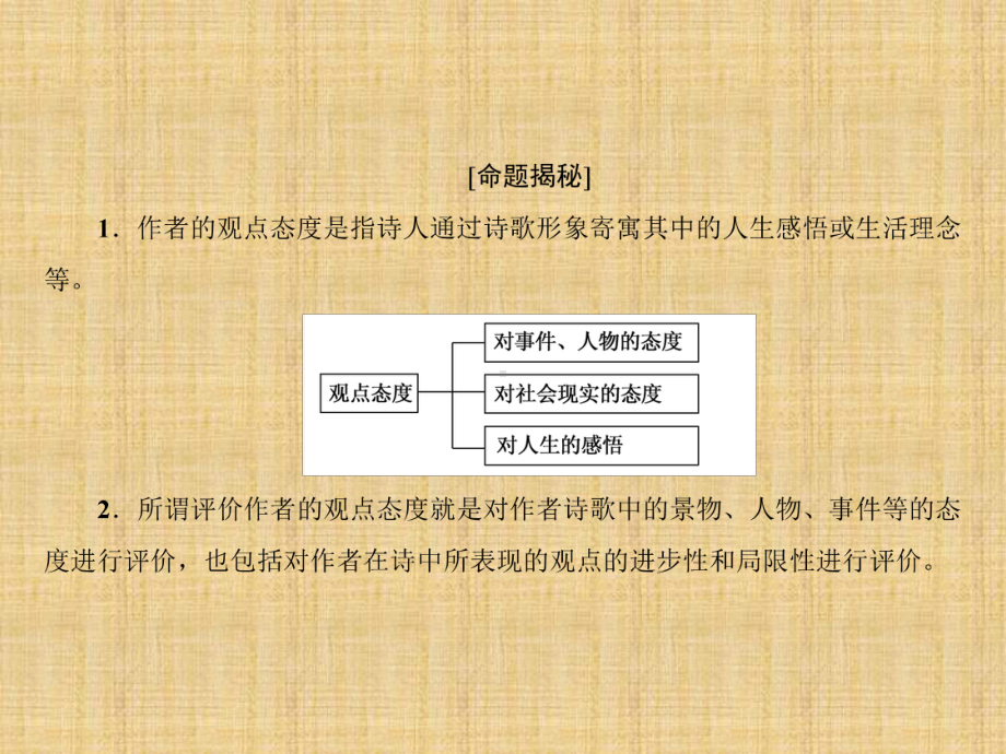 诗歌鉴赏专项-分析评价作者的观点态度正式版课件.ppt_第2页