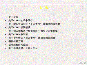 魅力新贵州策划演示精选课件.pptx