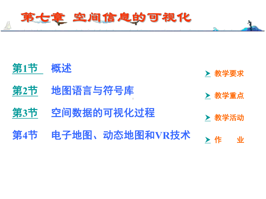 第7章空间数据的可视化1课件.ppt_第1页