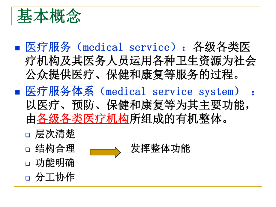 第九章-医疗服务管理课件.pptx_第2页