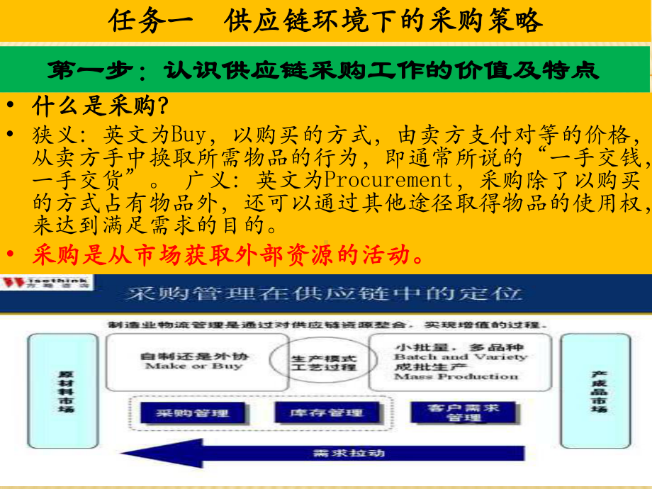 第五章-供应链采购策略与供应商关系管理--(《供应链》课件).pptx_第3页