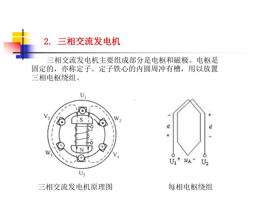 第4章-三相正弦交流电路课件.ppt_第2页