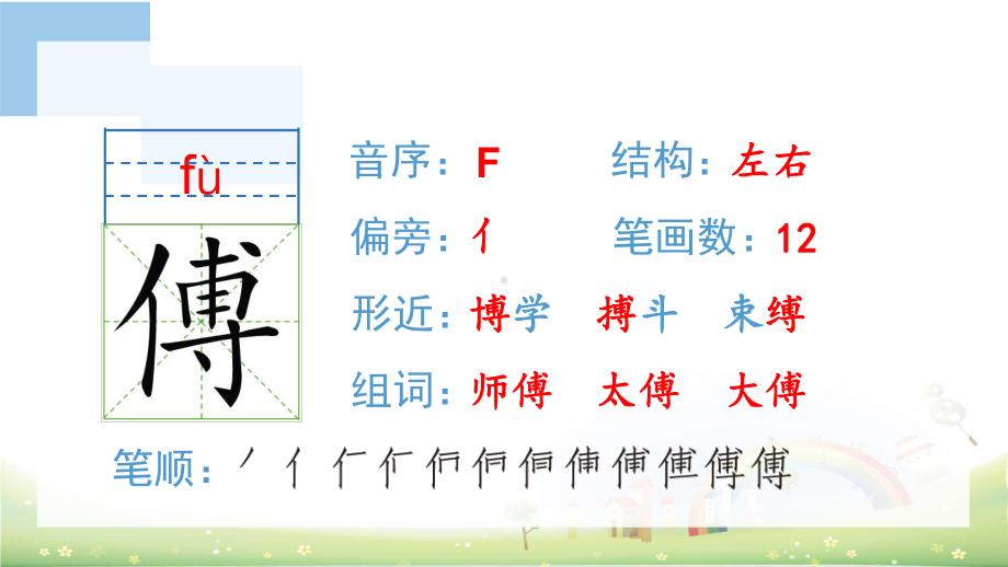 部编版刷子李实用课件.pptx_第3页