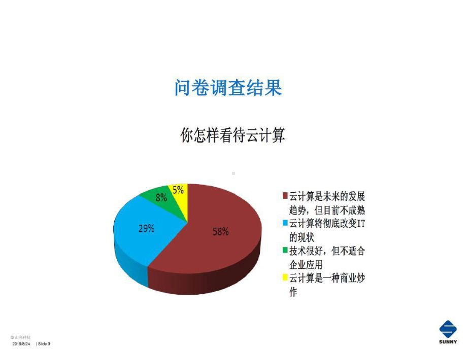 虚拟化技术的介绍最新版课件.ppt_第3页