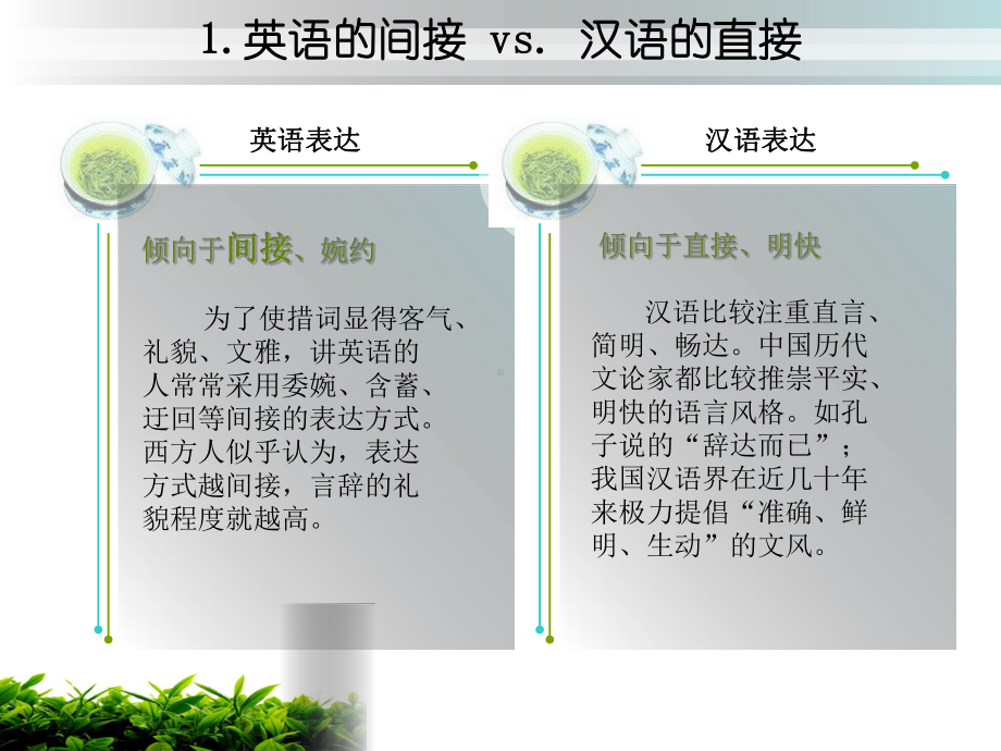 英汉对比研究课件9.ppt_第3页