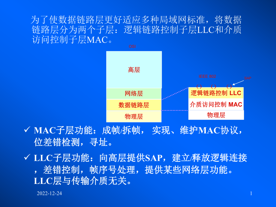 第5讲-局域网的数据链路层课件.ppt_第1页