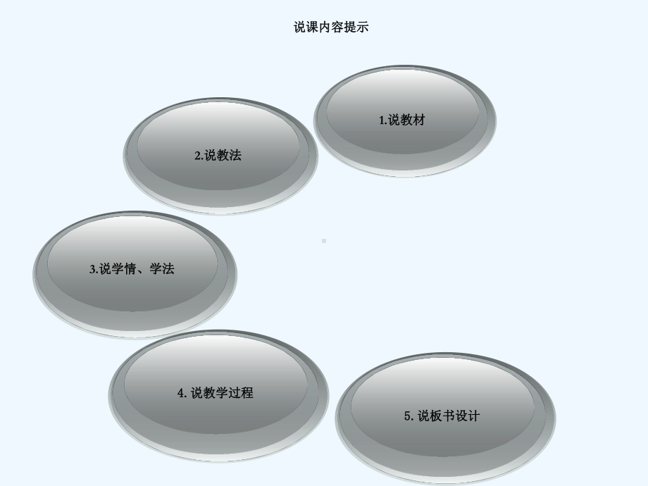 财经法规票据结算说课课件.ppt_第2页