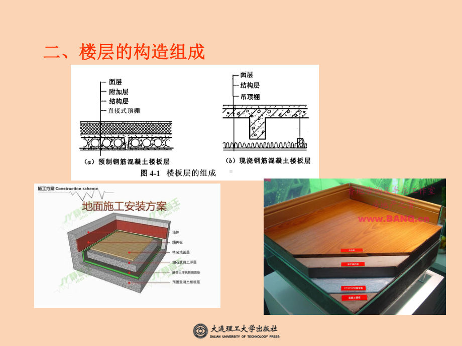 第4章-楼板层、地坪及阳台、雨篷构造课件.ppt_第3页