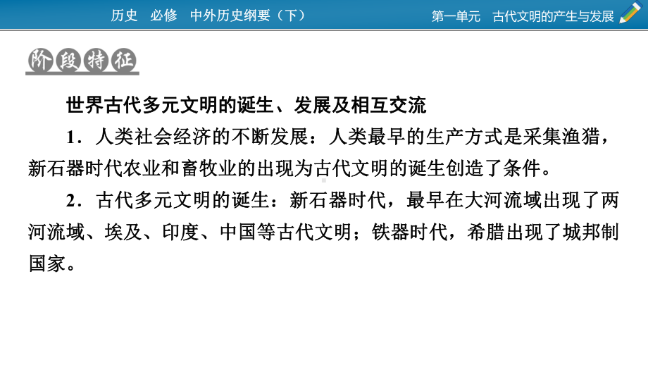 高中历史人教版统编必修中外历史纲要文明的产生与早期发展课课件.pptx_第3页