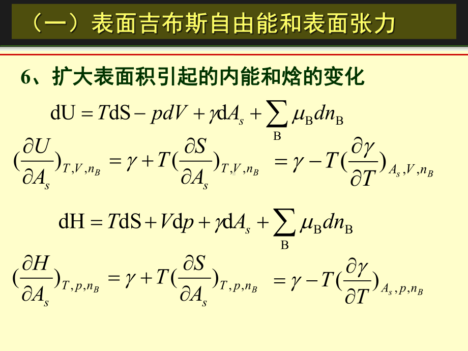 第十三章界面-课件.ppt_第3页