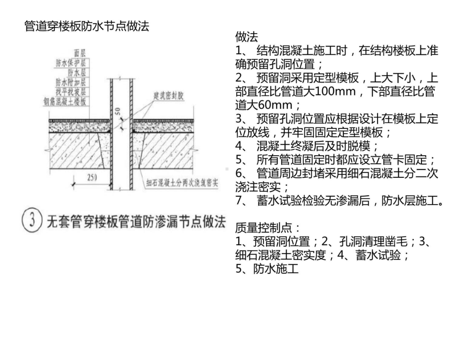 精装修工程渗漏及预防教程文件课件.pptx_第3页