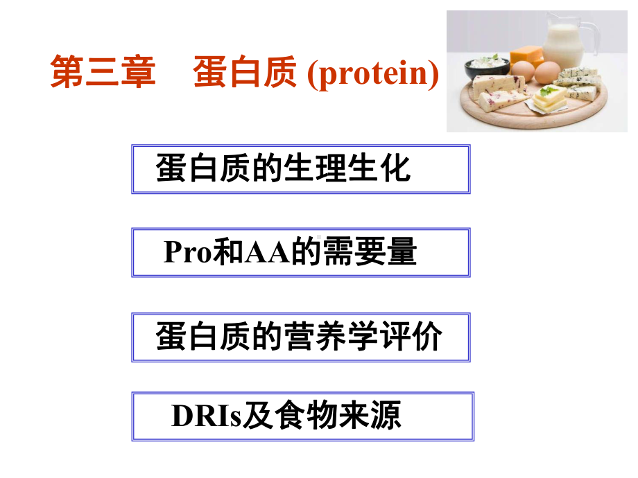 食物中的蛋白质介绍-精选课件.ppt_第1页