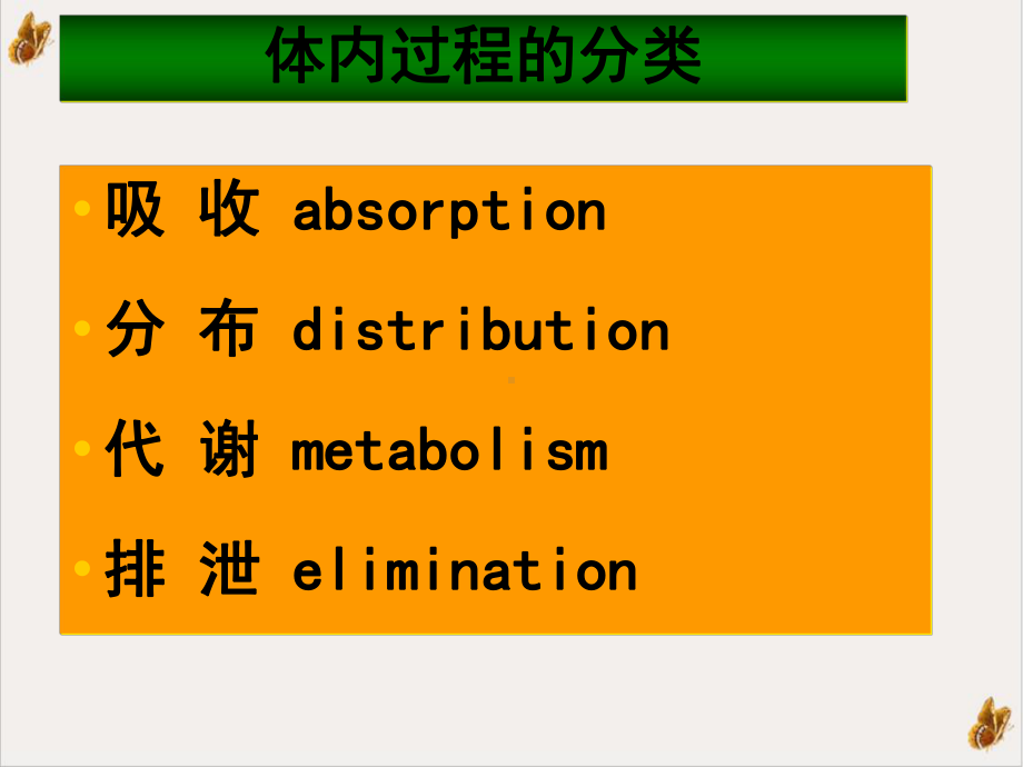 第二章药代动力学1课件.ppt_第3页