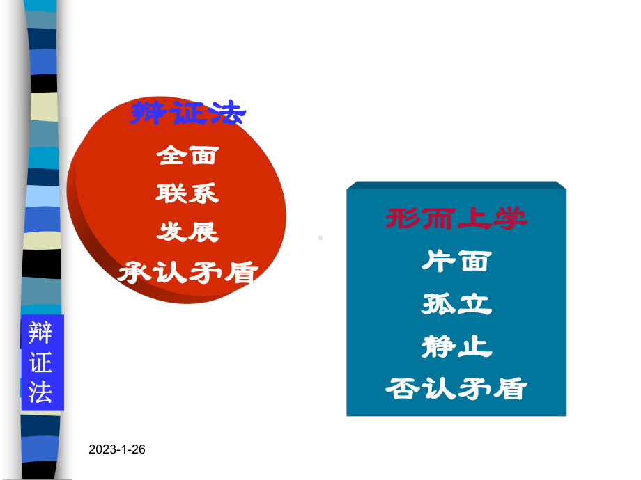 辩证法的魅力诠释物质世界的普遍联系和永恒课件.ppt_第2页