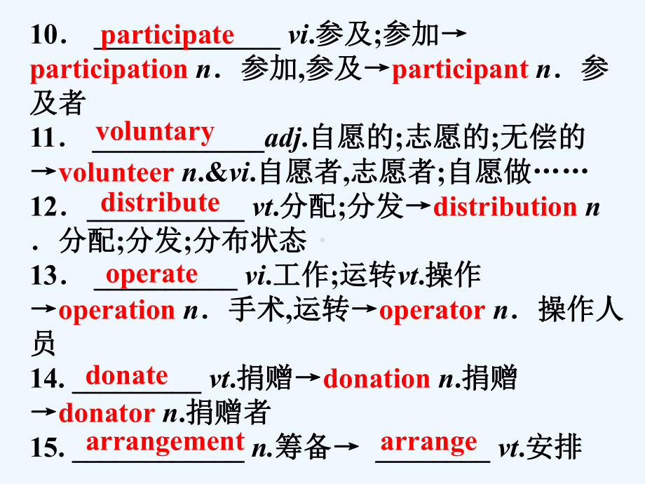 高三一轮复习选修7Unit4Sharing课件.ppt_第3页