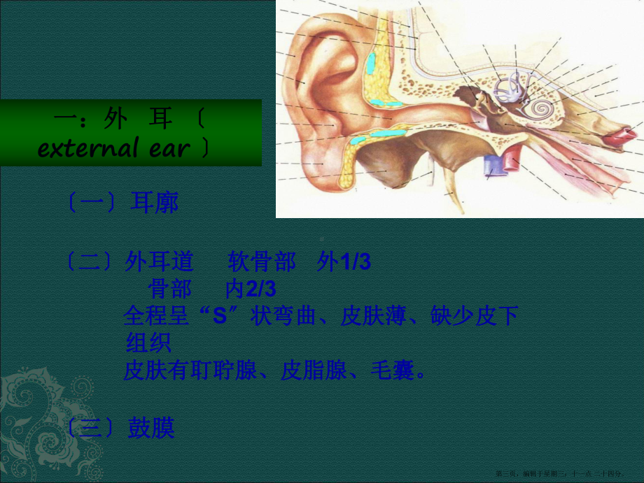 耳解剖及常见疾病影像表现课件.ppt_第3页