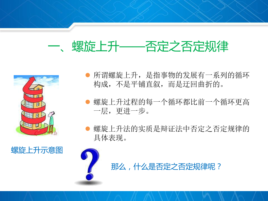 螺旋上升法案例分析课件.pptx_第3页