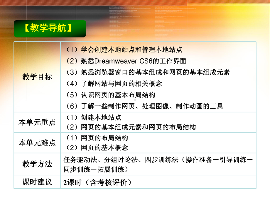 网页设计与制作任务驱动式教程单元1创建站点与浏览网课件.ppt_第3页