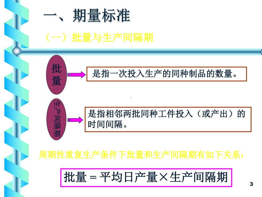 第九章-多品种中小批量的生产组织及生产作业计划课件.pptx_第3页