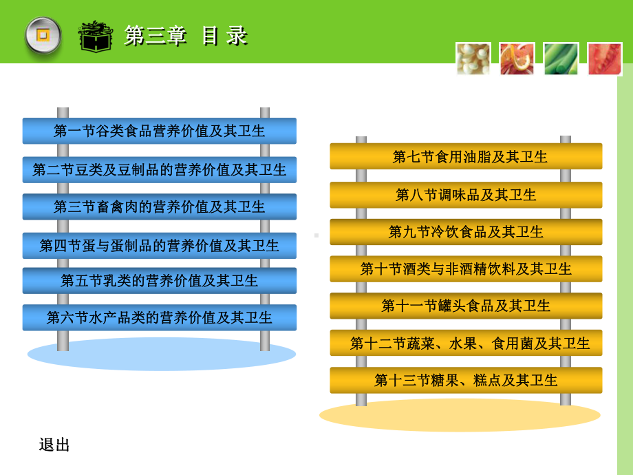 谷类的营养价值课件.ppt_第3页