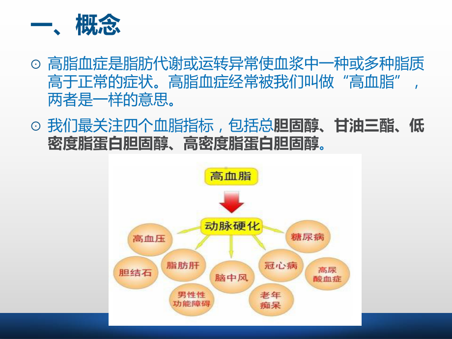 高血脂的营养治疗课件.ppt_第3页