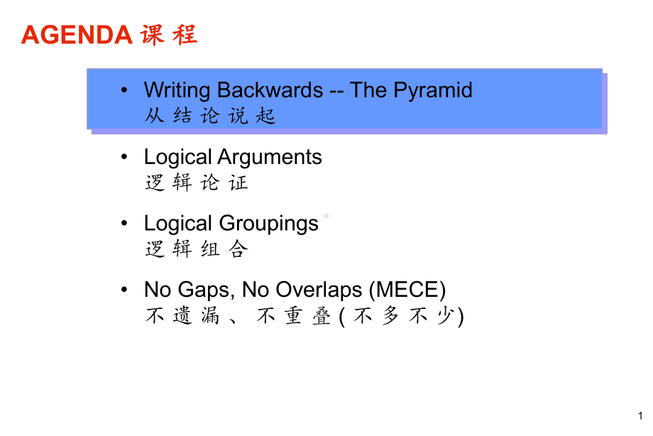 金字塔结构逻辑思维培训课件.ppt_第2页