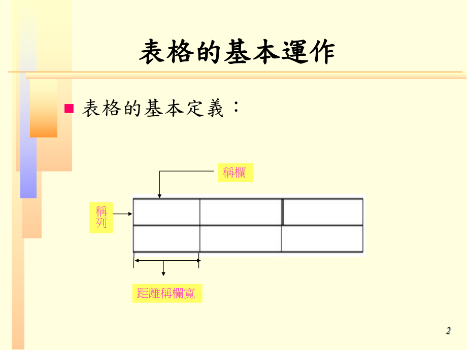 表格资料的制作课件.ppt_第2页