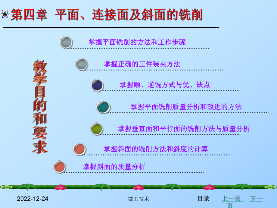 第4章铣工技术平面连接面及斜面的铣削-课件.ppt_第3页