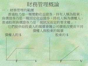 财务管理概论课件.ppt